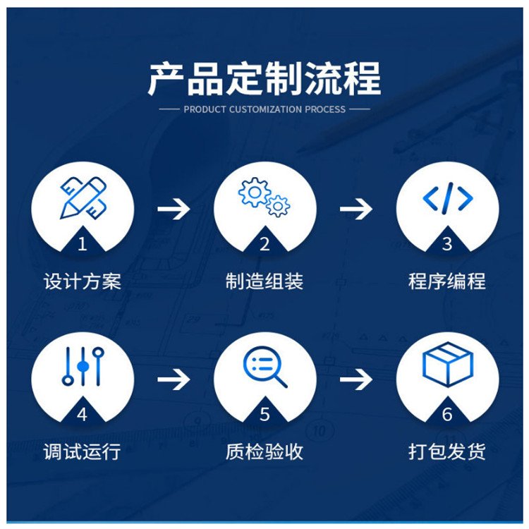 熱收縮包裝機(jī) 熱收縮包裝機(jī)